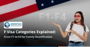 F1 to F4 visa categories